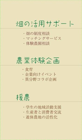 f:id:hatakai802:20181229192927j:plain