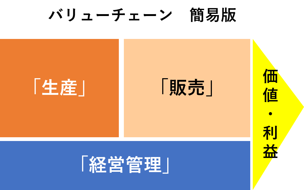 f:id:hatakai802:20190222215509p:plain