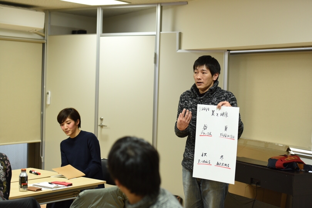 f:id:hatakai802:20190307160757j:plain f:id:hatakai802:20190307160757j:plain