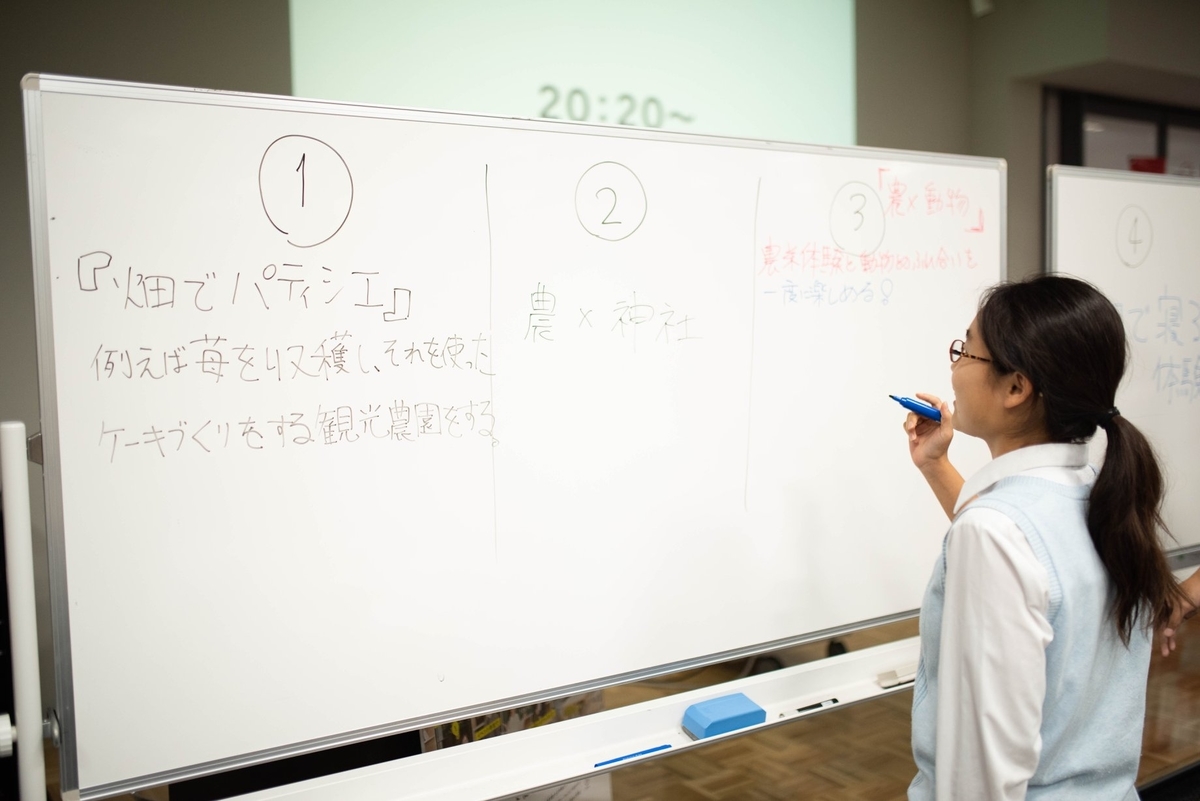 f:id:hatakai802:20190715132021j:plain f:id:hatakai802:20190715132021j:plain
