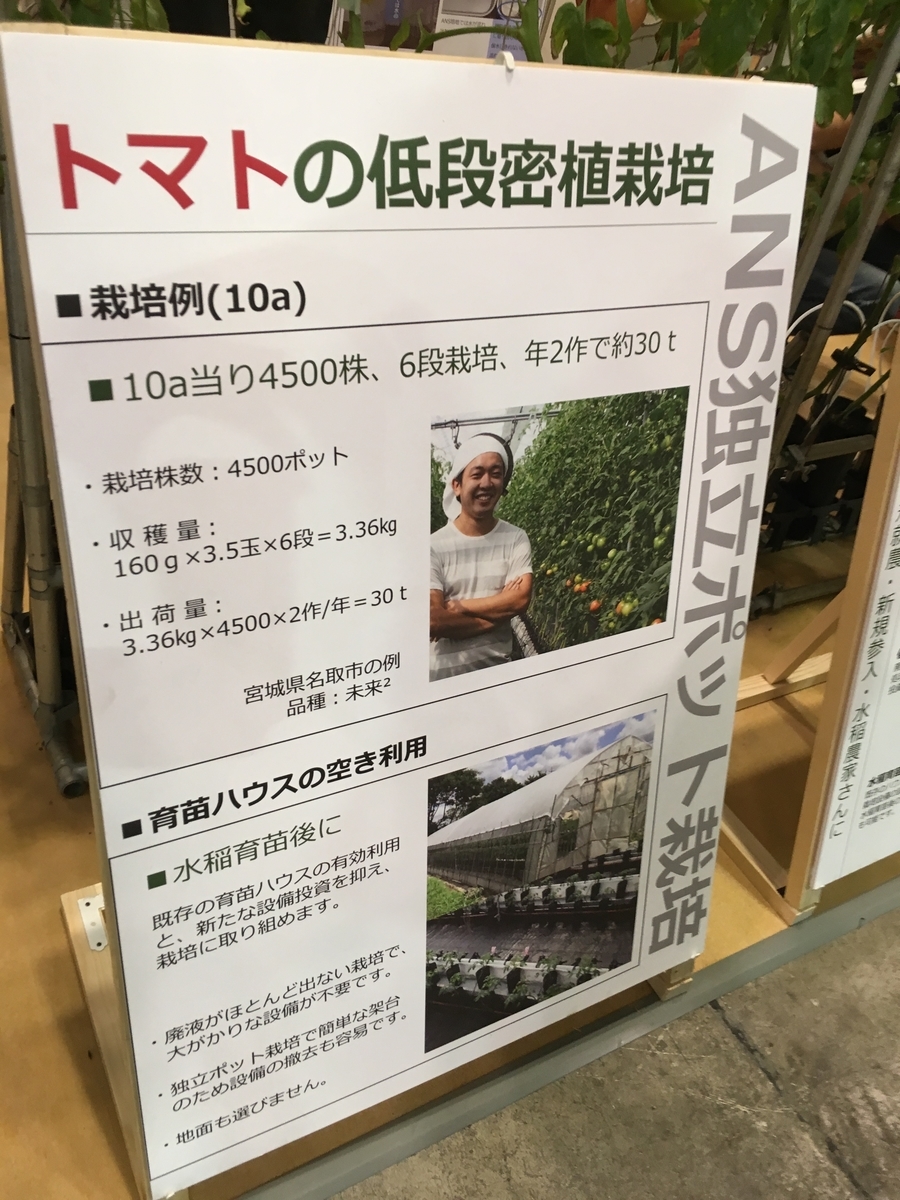 f:id:hatakai802:20191026122538j:plain