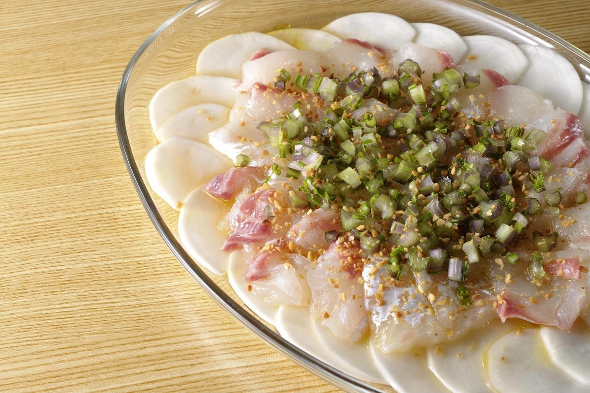 f:id:hatakai802:20200604001415j:plain