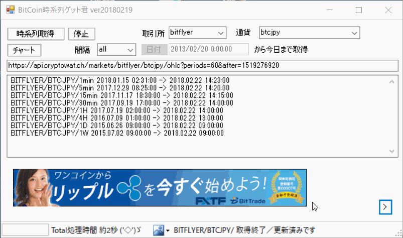 Bitcoin時系列ゲット君 Barus S Diary