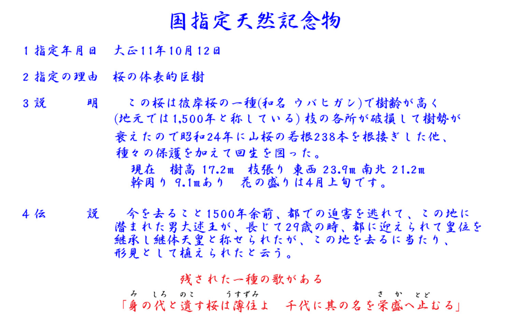 f:id:hataketoturi:20180515164502j:plain