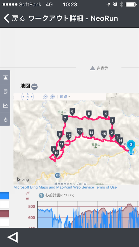 f:id:hatakofuru:20170322202831p:image