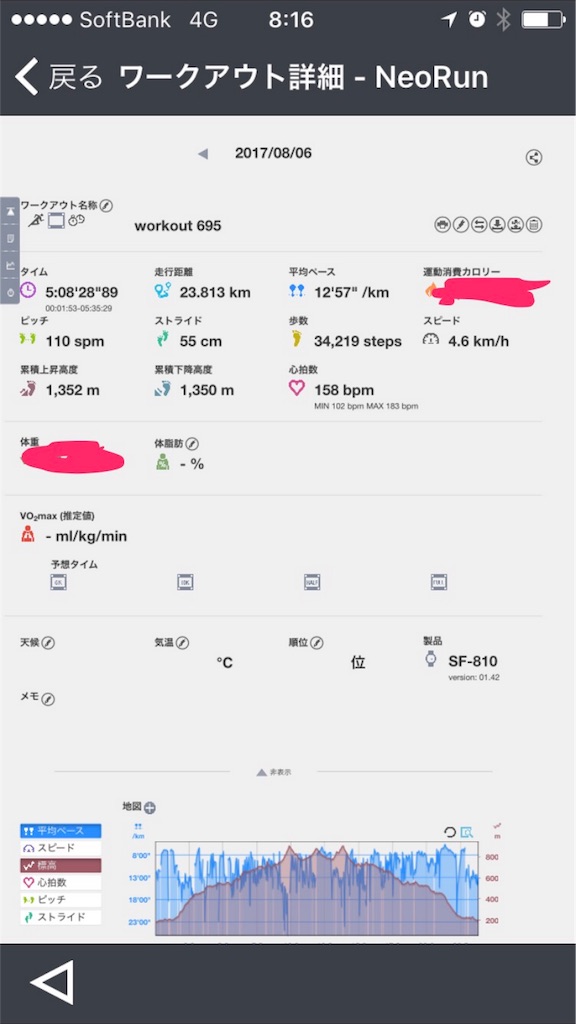 f:id:hatakofuru:20170808175851j:image