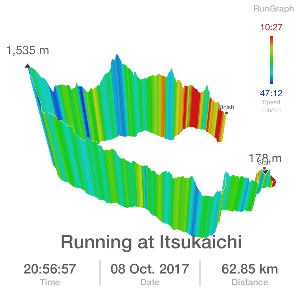 f:id:hatakofuru:20171012225821j:image f:id:hatakofuru:20171012225821j:image