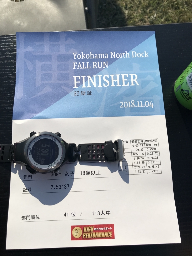 f:id:hatakofuru:20171104151210j:plain