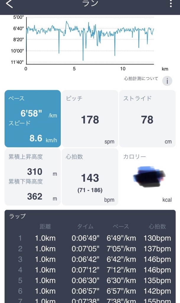 f:id:hatakofuru:20171120220746j:plain