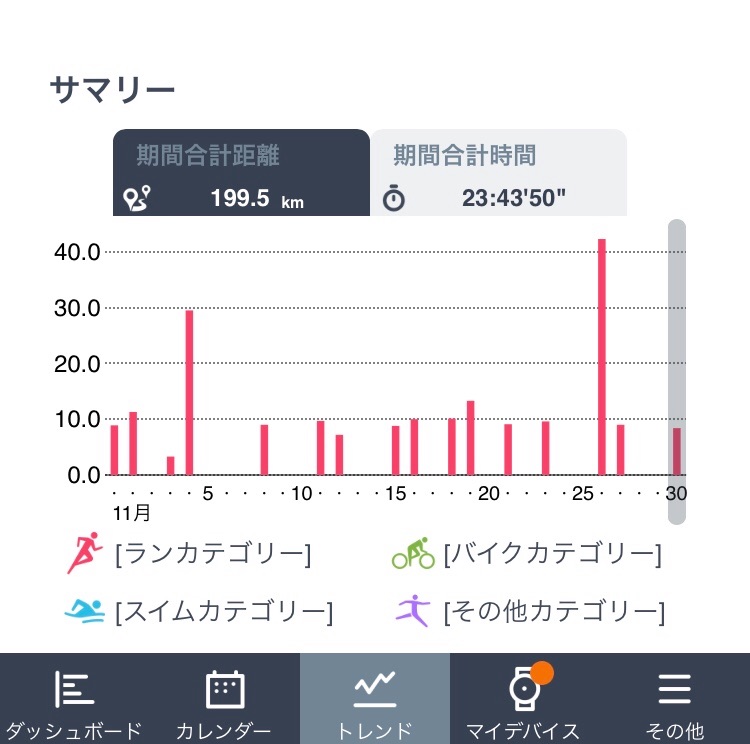 f:id:hatakofuru:20171130172517j:image