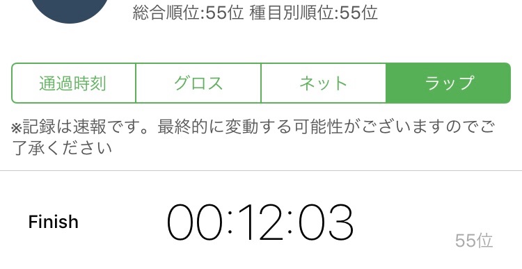 f:id:hatakofuru:20171203162254j:image