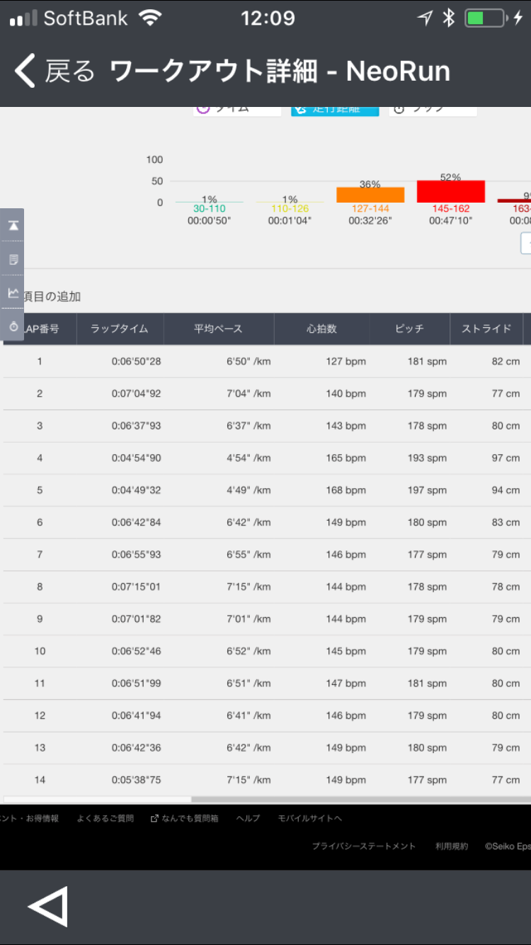 f:id:hatakofuru:20180108193139p:image