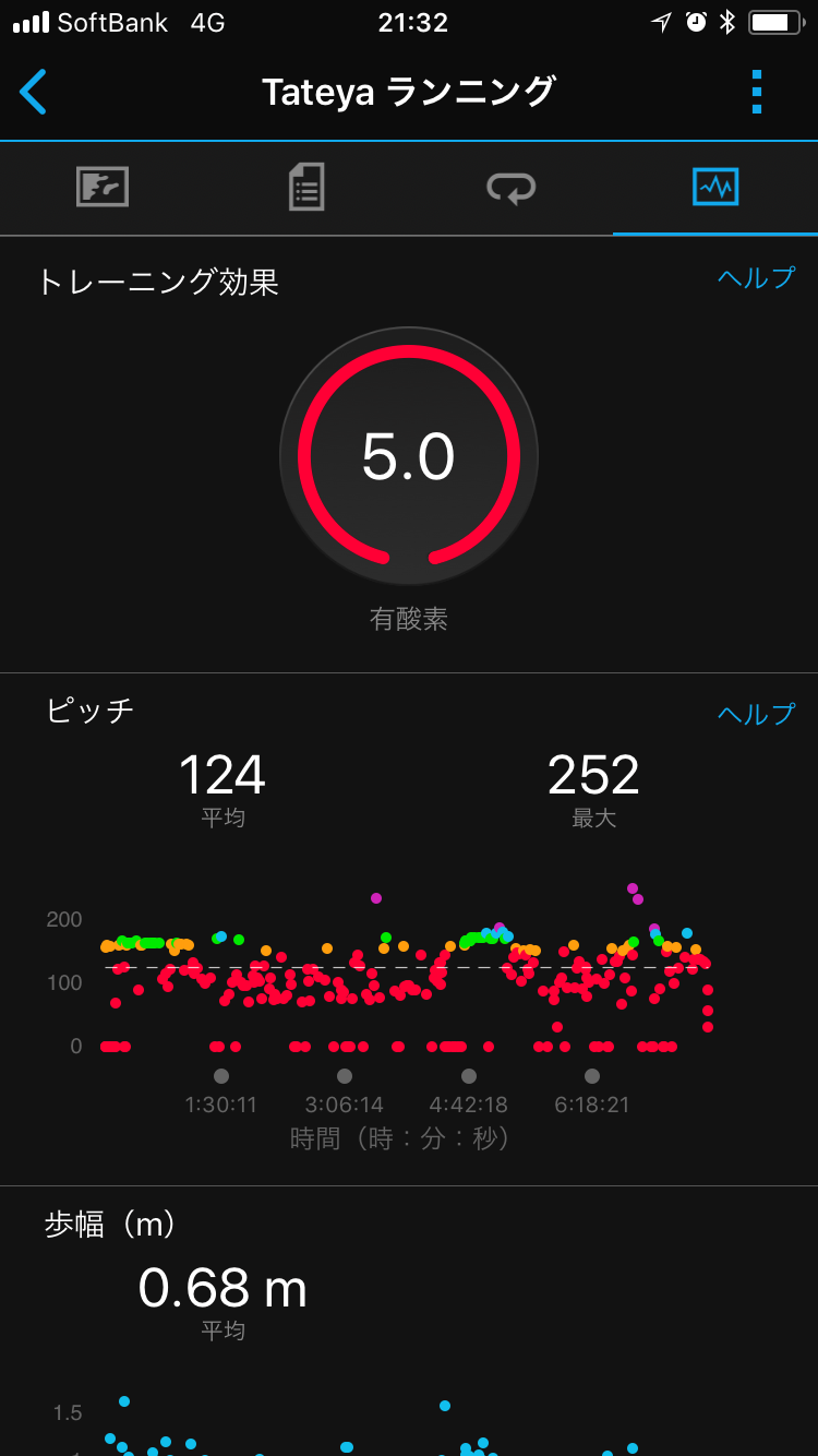 f:id:hatakofuru:20180130074527p:image f:id:hatakofuru:20180130074527p:image