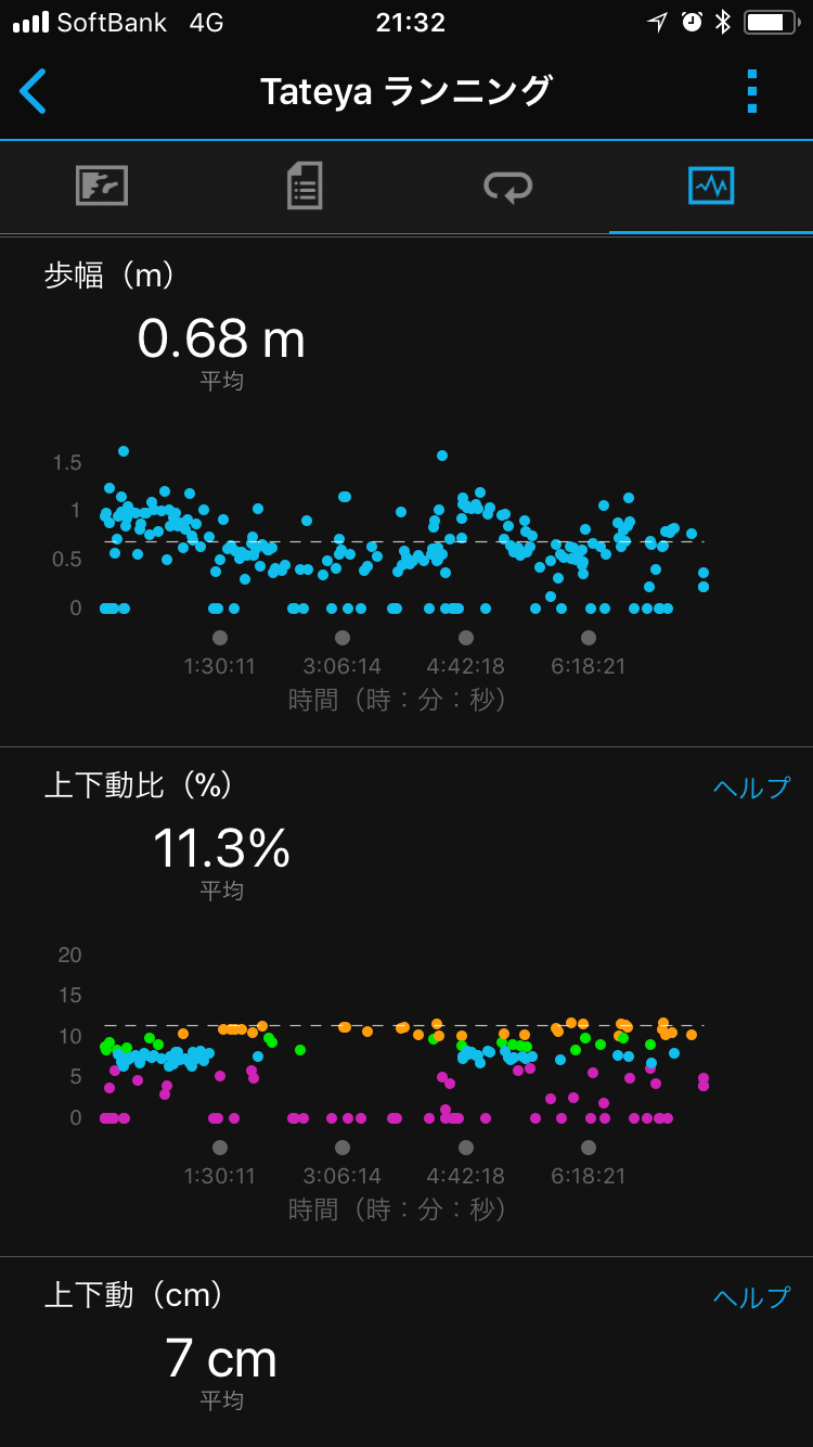 f:id:hatakofuru:20180130074601p:image f:id:hatakofuru:20180130074601p:image