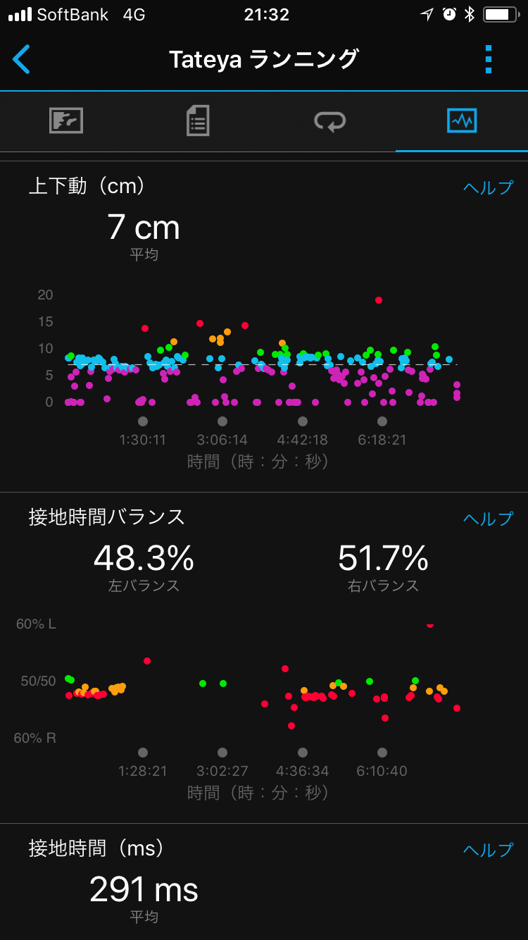 f:id:hatakofuru:20180130074616p:image f:id:hatakofuru:20180130074616p:image