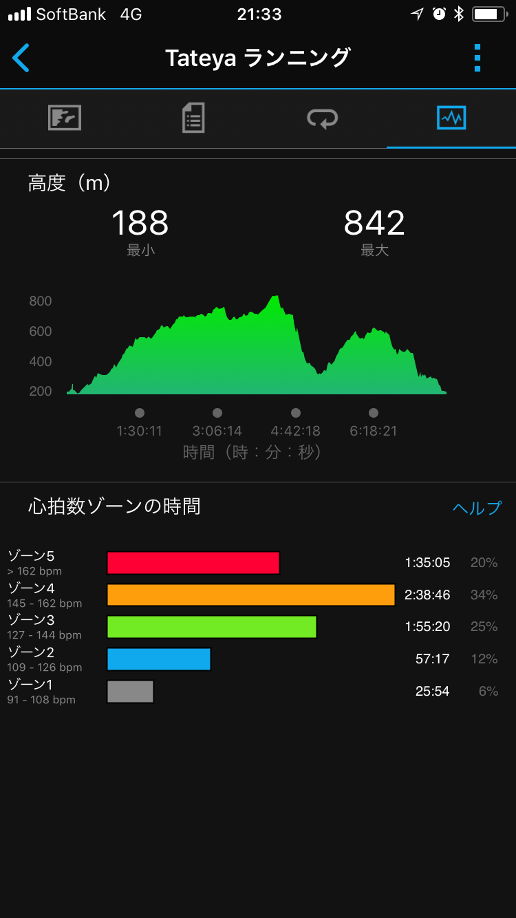 f:id:hatakofuru:20180130074711p:image f:id:hatakofuru:20180130074711p:image