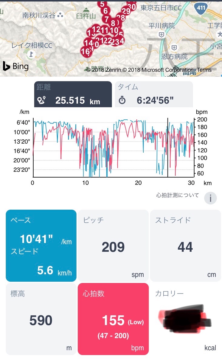 f:id:hatakofuru:20180131074225j:image f:id:hatakofuru:20180131074225j:image