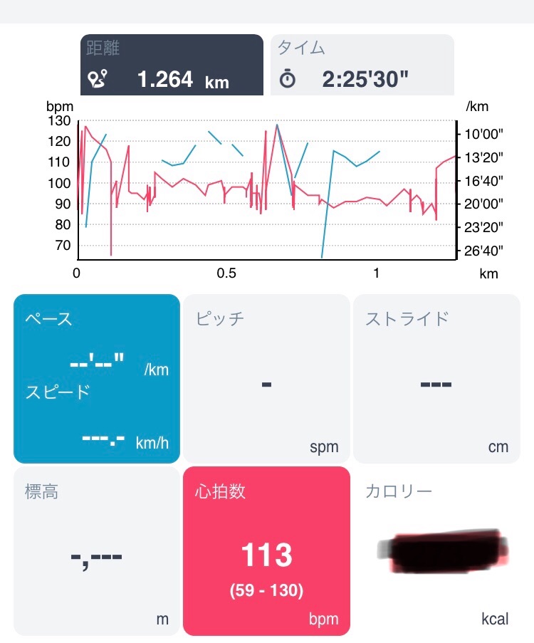 f:id:hatakofuru:20180219143513j:image f:id:hatakofuru:20180219143513j:image