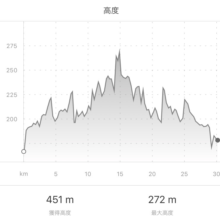f:id:hatakofuru:20180221094636j:image f:id:hatakofuru:20180221094636j:image