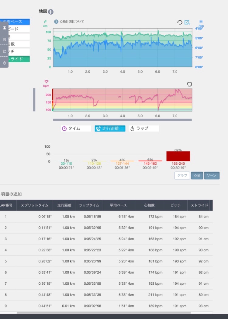 f:id:hatakofuru:20180308075457j:image