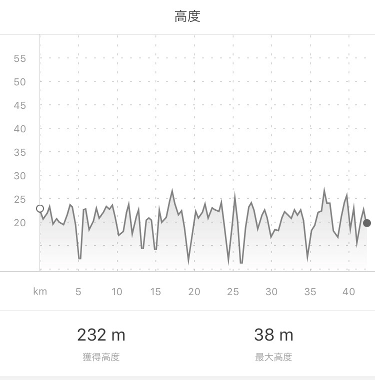 f:id:hatakofuru:20180314075308j:image f:id:hatakofuru:20180314075308j:image