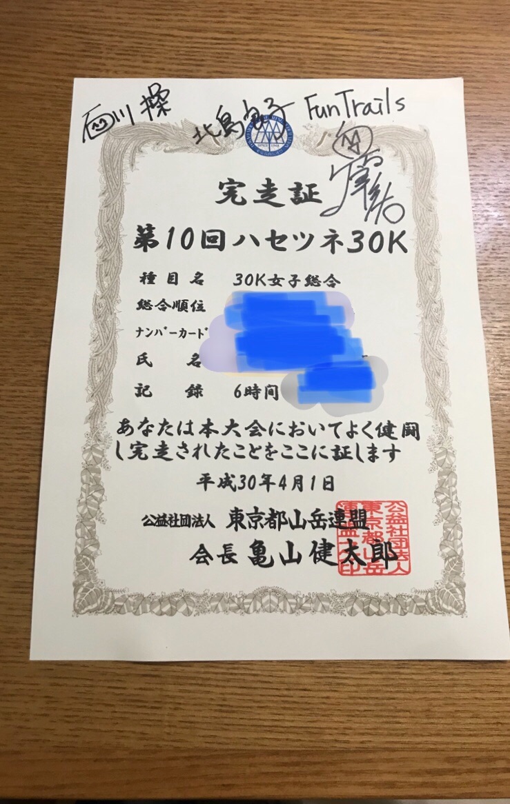 f:id:hatakofuru:20180404083757j:image