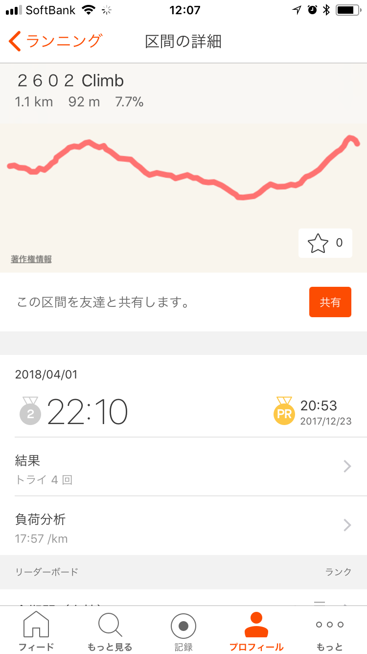 f:id:hatakofuru:20180407123130p:image f:id:hatakofuru:20180407123130p:image