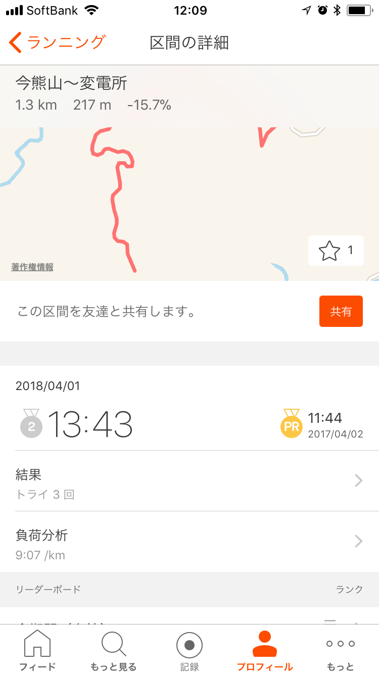 f:id:hatakofuru:20180407123640p:image f:id:hatakofuru:20180407123640p:image