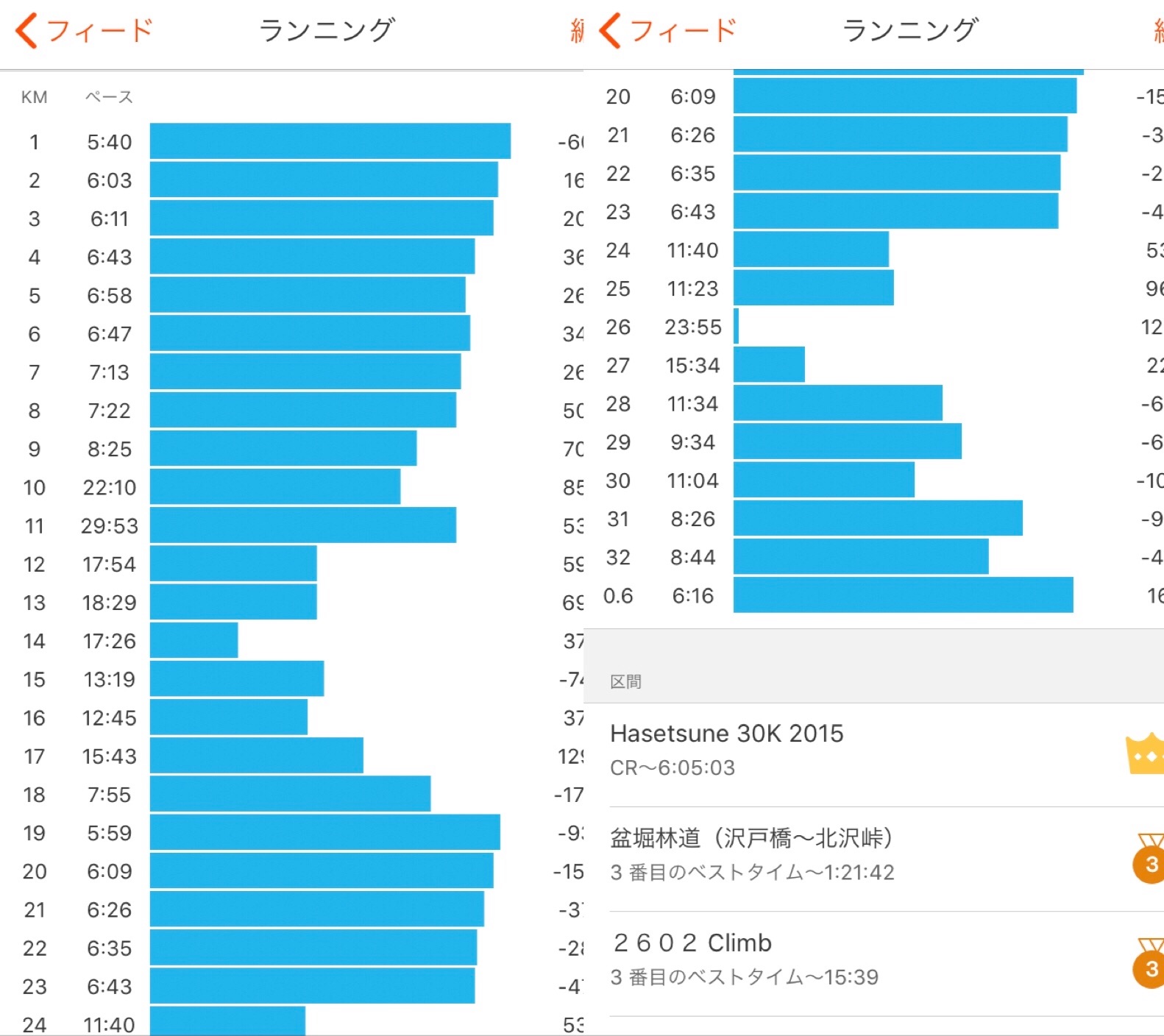 f:id:hatakofuru:20180407124511j:image f:id:hatakofuru:20180407124511j:image