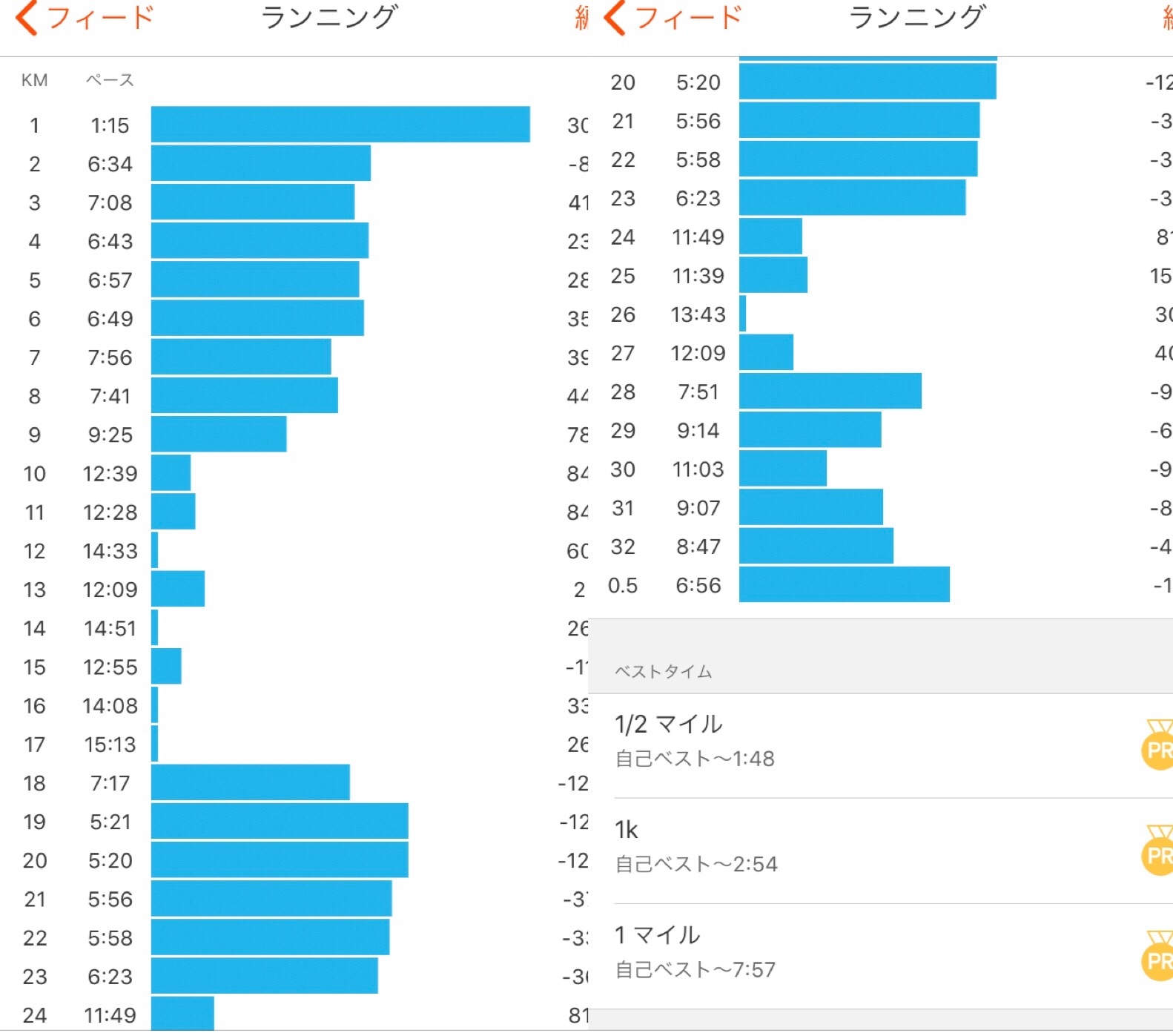 f:id:hatakofuru:20180407124530j:image f:id:hatakofuru:20180407124530j:image