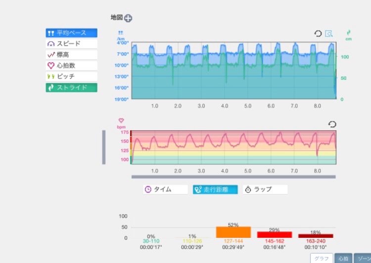 f:id:hatakofuru:20180426160839j:image