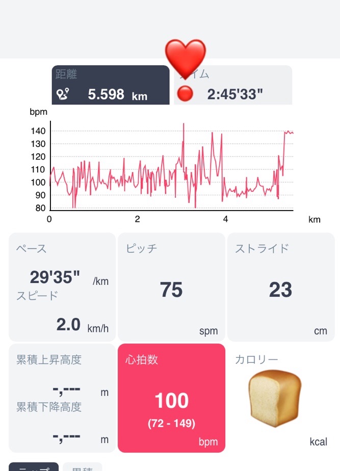 f:id:hatakofuru:20180507204533j:image f:id:hatakofuru:20180507204533j:image