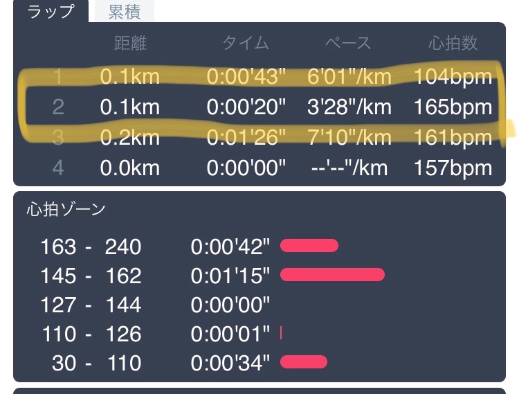 f:id:hatakofuru:20180514150349j:image