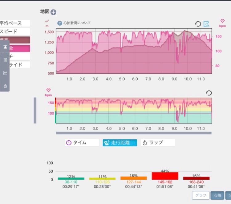 f:id:hatakofuru:20180524080554j:image f:id:hatakofuru:20180524080554j:image