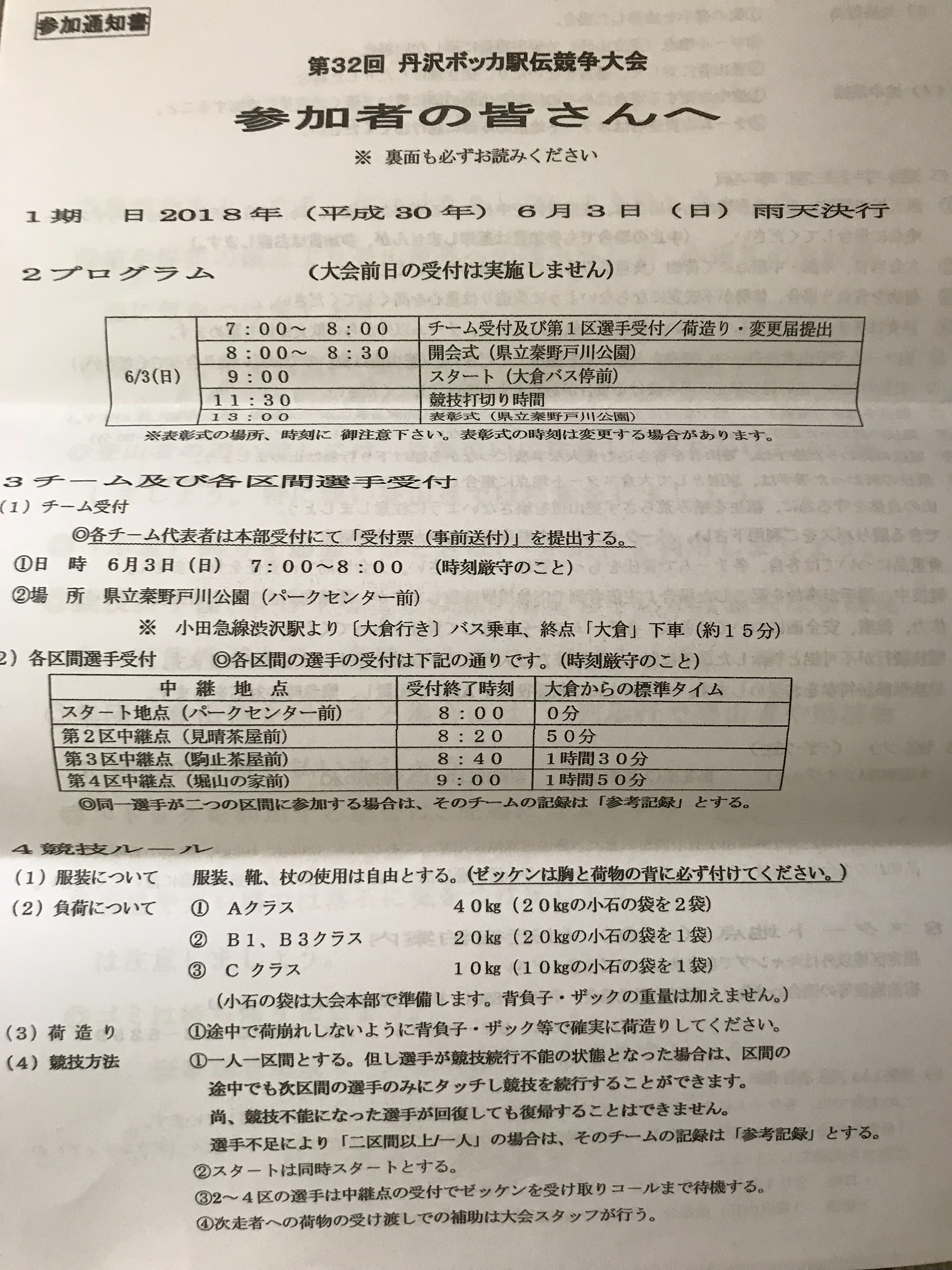 f:id:hatakofuru:20180604180304j:image f:id:hatakofuru:20180604180304j:image