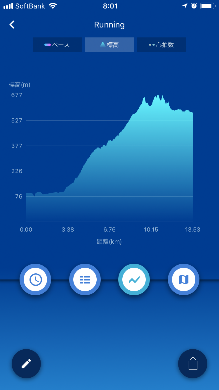 f:id:hatakofuru:20180708201522p:image f:id:hatakofuru:20180708201522p:image