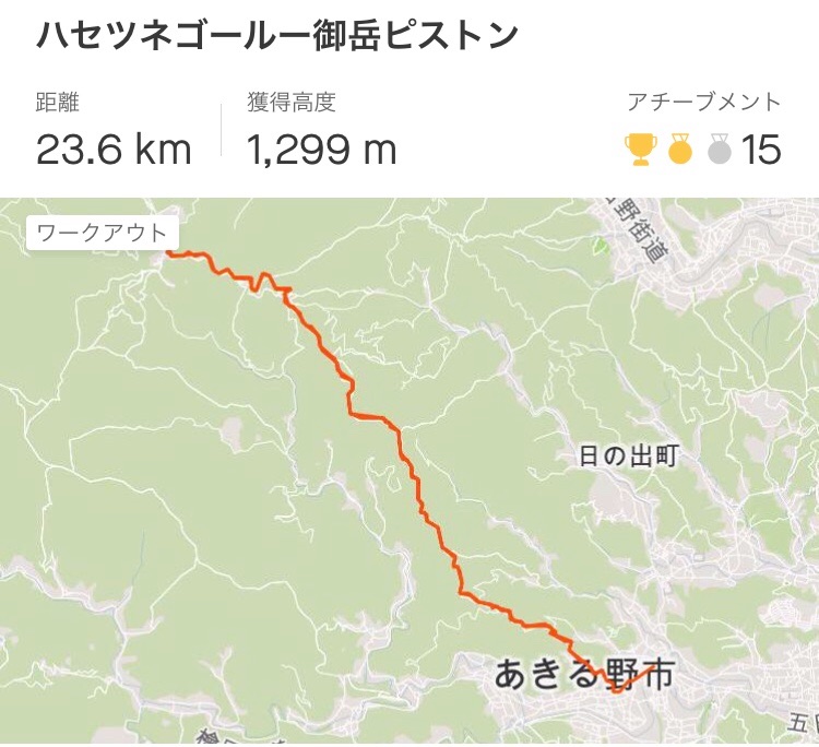 f:id:hatakofuru:20180715164034j:image