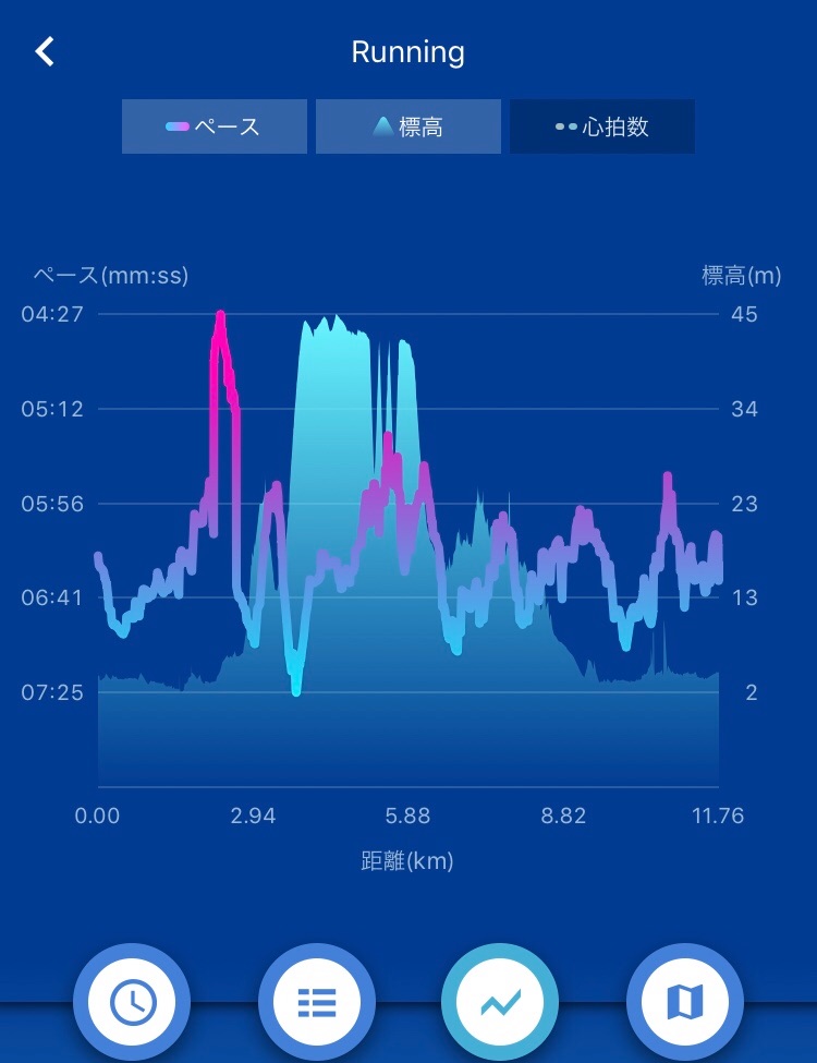 f:id:hatakofuru:20180722085138j:image f:id:hatakofuru:20180722085138j:image