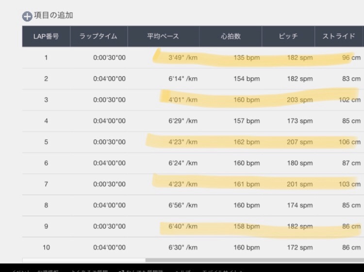 f:id:hatakofuru:20180728181302j:image