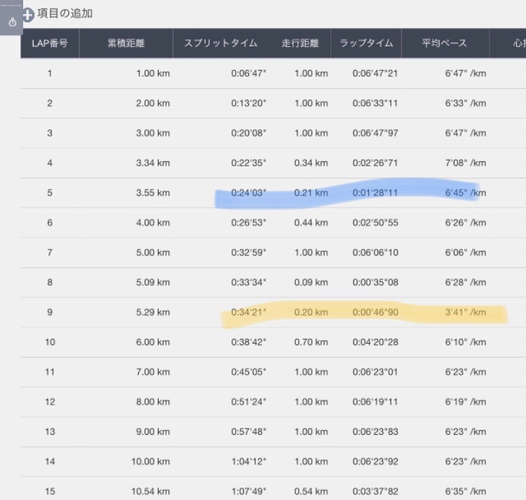 f:id:hatakofuru:20180812095709j:image