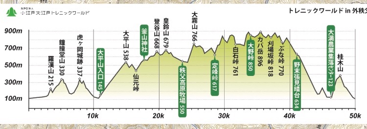 f:id:hatakofuru:20180906221530j:image f:id:hatakofuru:20180906221530j:image