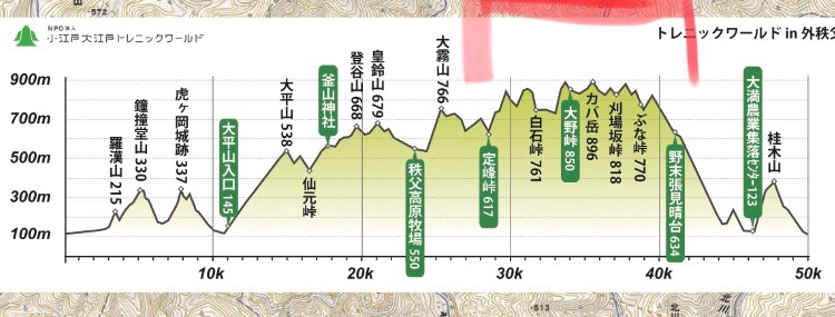 f:id:hatakofuru:20180911061111j:image f:id:hatakofuru:20180911061111j:image
