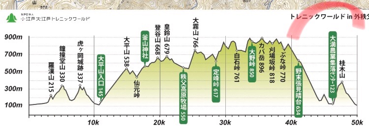f:id:hatakofuru:20180911091351j:image f:id:hatakofuru:20180911091351j:image