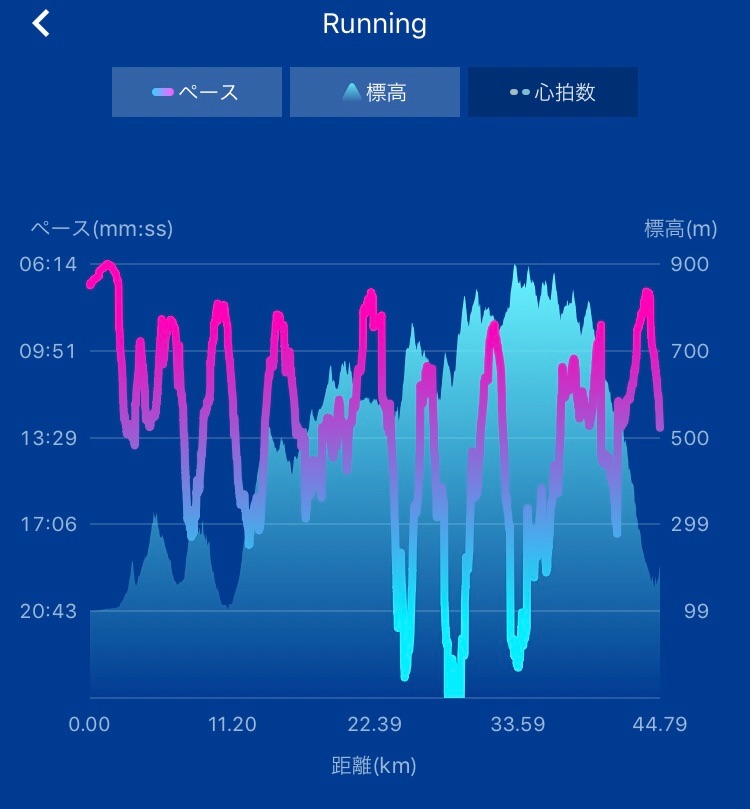 f:id:hatakofuru:20180912131029j:image f:id:hatakofuru:20180912131029j:image
