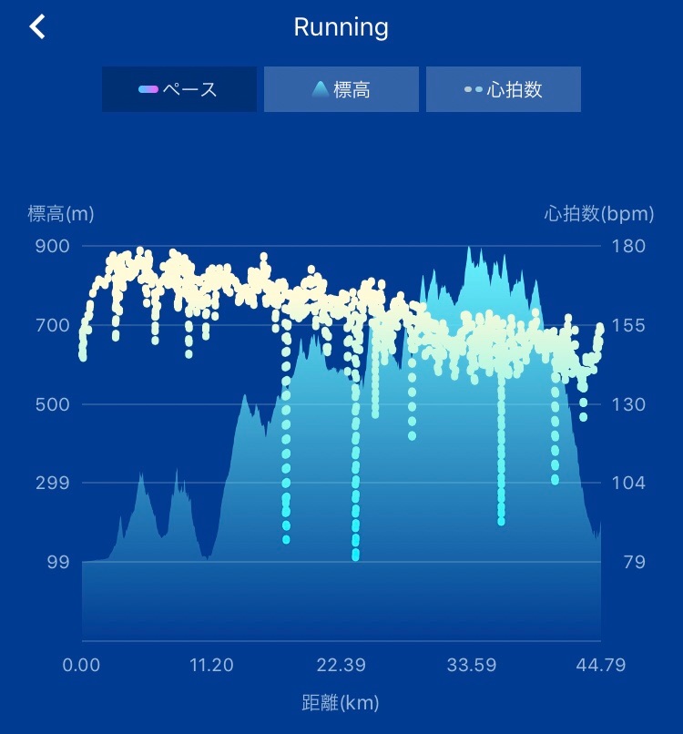 f:id:hatakofuru:20180912131359j:image f:id:hatakofuru:20180912131359j:image