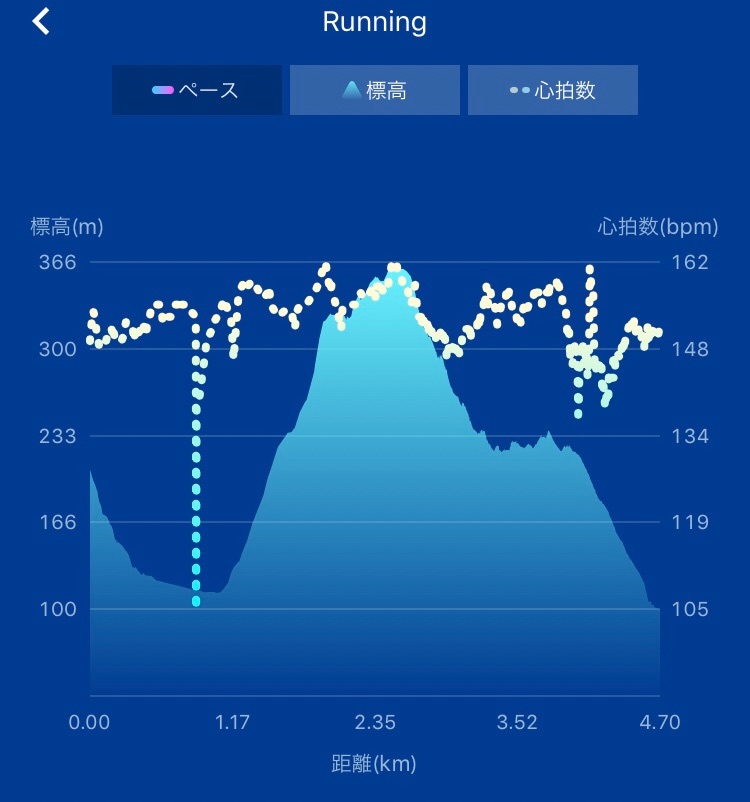 f:id:hatakofuru:20180912131445j:image f:id:hatakofuru:20180912131445j:image