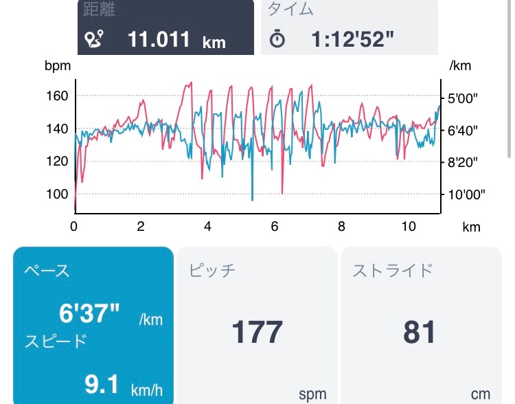 f:id:hatakofuru:20180918170501j:image