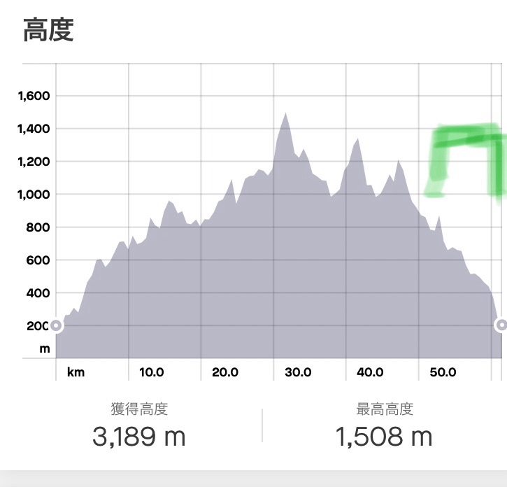 f:id:hatakofuru:20181011215533j:image f:id:hatakofuru:20181011215533j:image