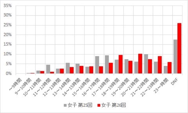 f:id:hatakofuru:20181015202449j:image