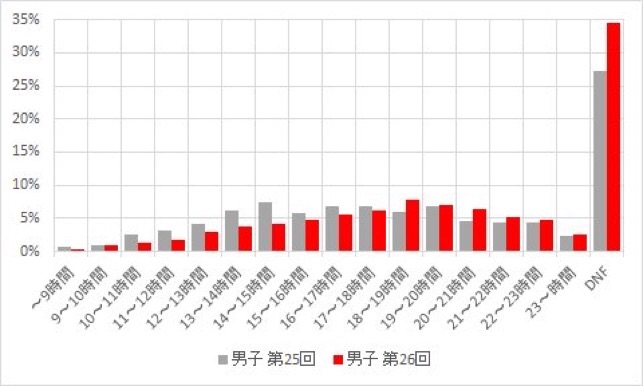 f:id:hatakofuru:20181015202459j:image